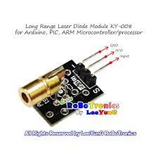 You can also find a set with this link. Forge Stvarni Emulzija Ky 008 Laser Module Livelovegetoutside Com