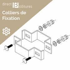 Colliers Decofor pour Poteaux Intermédiaires | Direct Clôtures