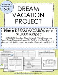 проект по английскому языку 8 класс My Dream Holiday Design Your Dream Vacation Isu Project In 2020 Project Based Learning Dream Vacations Vacation Project
