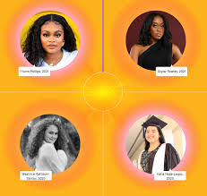 ALYSSA SANGEETA JACOBSON SCHOLARSHIP