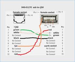 Rj45 pin # (end 1). Female Rj45 Connector Wiring Diagram Wire Center