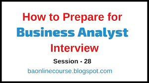 How To Prepare For Business Analyst Interview Agile Methodology Crack Business Analyst Interview Youtube
