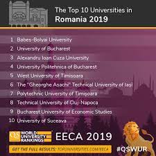 Mai exact…in cazul romaniei, vorbind de domeniul it, primele 4,5 facultati sunt acolo unde merita sa fie, dar ordinea lor se schimba de la an la an, de la. New Ranking Meet Romania S Top 10 Qs Top Universities Facebook