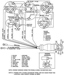 Wiring color standard cruisers sailing forums. Sea Ray Ignition Wiring Diagram Wiring Diagrams Equal Thick