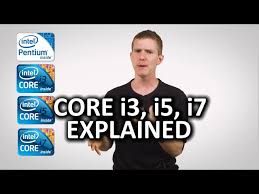 Check spelling or type a new query. What Is A Core I3 Core I5 Or Core I7 As Fast As Possible Youtube