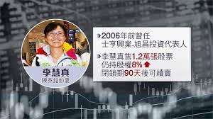, , , 嘓, 幗, , 慖, 摑, 漍, 槶, , , , , 膕,. é™³æ³°éŠ˜å‰å¦»æŽæ…§çœŸè³£1 2è¬è‚¡æ‰‹ä¸­é‚„æŒé€¾8 è‚¡æ¬Š è‚¡å¸‚ Yahooå¥‡æ'©è¡Œå‹•ç‰ˆ