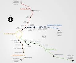 Guide To Climbing Mount Fuji Routes Tips Japanistry Com