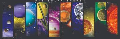 From your shopping list to your doorstep in as little as 2 hours. Solar System Details At Eurographics