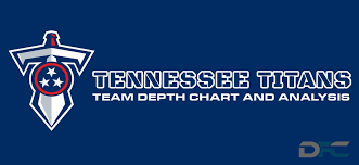 Tennessee Titans Depth Chart 2017