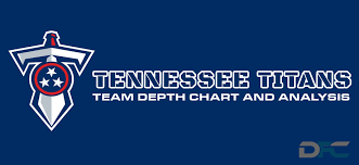 tennessee titans depth chart 2017