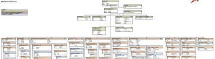 The transnetbw gmbh (until 1st of march 2012 enbw transportnetze ag2) is a german transmission system operator. Jahrhundertbauwerk Pumpspeicherkraftwerk Limmern Pdf Kostenfreier Download