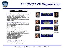 Air Force Life Cycle Management Center Ppt Video Online