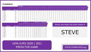 It consists a full schedule of euro 2020 final football tournament that will take place in 12 countries in 2020. 2020 2021 Euro Cup Predictor Game Template Exceltemplates Org