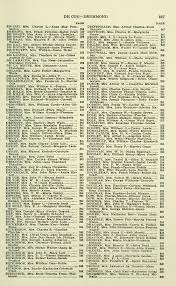 Page:Woman's who's who of America, 1914-15.djvu/915