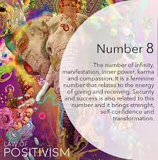 Psychotic Numerology To Get Higherconsciousness Numerology1212 Positivism Numerology Numerology Numbers