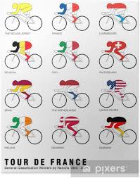 The grand depart will take place in brittany. Tour De France Poster Pixers We Live To Change