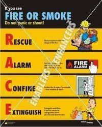 Fire Safety Educational Charts