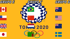 Suecia, gran bretaña y brasil. Juegos Olimpicos 2021 Futbol Femenino Grupos Analisis Y Prediccion Total Youtube