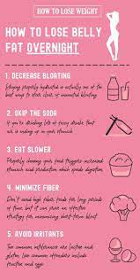 Pin On Weight Loss Tips