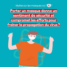 Qui est dans une situation fausse. Covid 7 Mythes Sur Le Masque Agence Science Presse