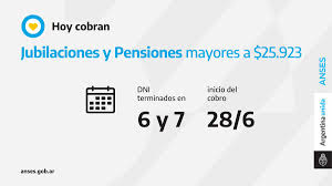 Esta semana comenzaron las inscripciones para los nuevos cupos de la beca progresar, la cual alcanzará a 750.000 alumnos con un monto máximo de $ 14.000. Anses On Twitter Calendario De Pago Del 28 De Junio Desempleo