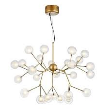Pin On Lightinthebox Com