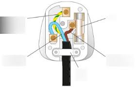 Traced from file:three pin mains plug (uk).png. 3 Pin Plug Diagram Quizlet