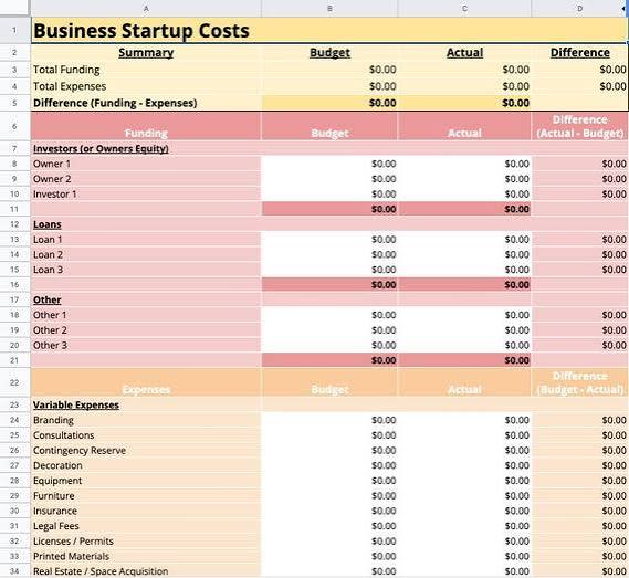 Welche Methoden fördern bessere Planung von Prozesszielen