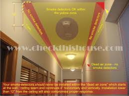 A smoke detector is a device that senses smoke, typically as an indicator of fire. Where To Install Smoke Detectors In A Hallway Smoke Detect Flickr