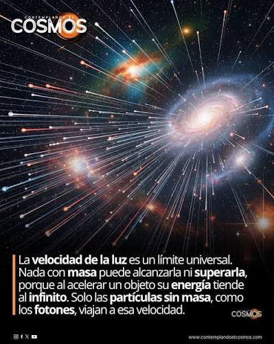 El límite universal de la velocidad La relatividad especial de Albert  Einstein revolucionó nuestra comprensión del movimiento al establecer que  la velocidad de la luz en el vacío no es simplemente muy