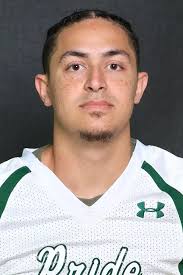 2019 Football Roster