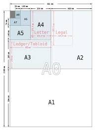 Ukuran a5 dalam satuan inci adalah 5.83 × 8.27 inci. Perbezaan Antara Kertas Saiz A4 Dan A5 Teknologi Perbezaan Antara Objek Dan Istilah Yang Sama