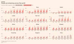 Wie murray im sommer 2020 gegenüber dem brutkasten erläuterte. Die Besten Neuen Erklarstucke Zum Coronavirus Digital Present