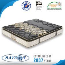 Rayson Global Co Ltd Give Us An Opportunity To Know You More Queen Size Bonnell Spring Mattress Http Raysonglobal Com Cn Queen Size Bonnell Spr Yatak Baza