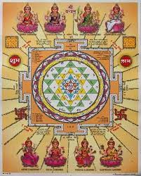 Shri Shree Sri Laxmi Yantra Shri Yantra Hindu Rituals Hindu Mythology