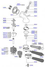 Check spelling or type a new query. Astoria Commercial Coffee Machine Spare Parts Online Coffee Parts