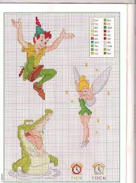 peter pan cross stitch kruissteek disney cross stitch