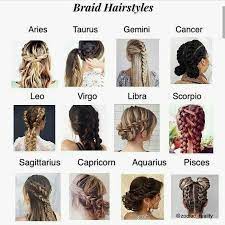 Cancer Zodiac Hairstyle Hairstyle Zodiac In 2020 Hairstyle Zodiac Zodiac Signs Pisces Hairstyles Zodiac Signs