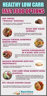 As a general rule, it's best to prepare and eat meals at home, but sometimes the need for convenience or affordability demands you eat fast food. Pin On Nutrition Infographics
