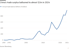 China's 2024 economic data as it happened: growth hits 5% target;  population falls for third year