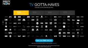 Hallmark channel is channel 312 on directv. Streaming Tv Services Comparison Hulu Youtube Tv Sling Tv Directv Now Playstation Vue Fubo Tv Business Insider
