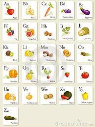 We are still adding to this vegetable list. Alphabetical List Of Vegetables English Lessons