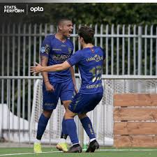 €2.50m* dec 9, 1994 in heraklion, greece. Optajohan On Twitter 3 Georgios Giakoumakis Is The First Player To Record A Hat Trick On His Eredivisie Debut Since Jurgen Locadia In September 2012 For Psv Against Vvv Venlo Hero Https T Co 3mmt7kffwk