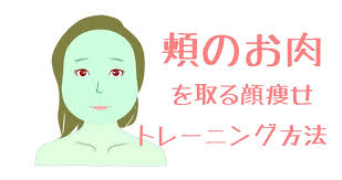 頬のお肉を取る 顔痩せトレーニング方法 ３分間 お顔の整体師 戸塚哲春 note 頬 戸塚 顔