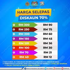 Portal jabatan imigresen malaysia , official portal of immigration department of malaysia. 4xdic3hammrd0m