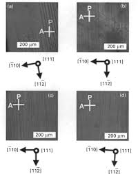 Domain Size An Overview Sciencedirect Topics
