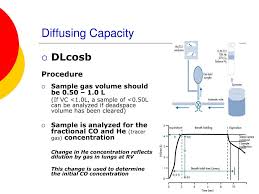 Image result for Diffusing Capacity