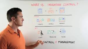 2019 the #1 manufacturing & warehouse management solution for quickbooks What Is Inventory Control Whiteboard Wednesday