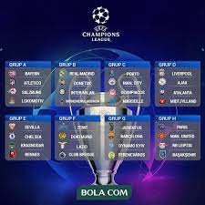 Nasib real madrid akan ditentukan dini hari nanti. Jadwal Lengkap Liga Champions 2020 2021 Fase Grup Hingga Final Dunia Bola Com