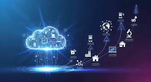 Muhammad Abdullah SEO, Author at Tech ...